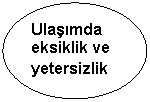 Oval: Ulamda eksiklik ve yetersizlik